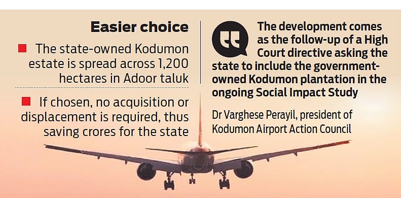 Pathanamthitta's Kodumon Estate back in focus for Sabarimala airport site