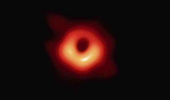 First black hole image was captured in 2019