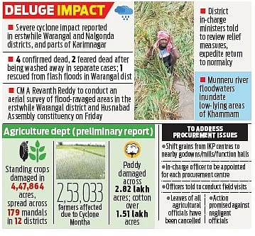 The flooding, eerily familiar from past years, once again exposed the collapse of the city’s stormwater and drainage systems.