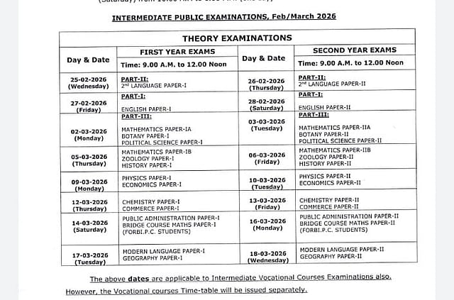 Practical examinations will take place from February 2 (Monday) to February 21 (Saturday), including Sundays, in two sessions.