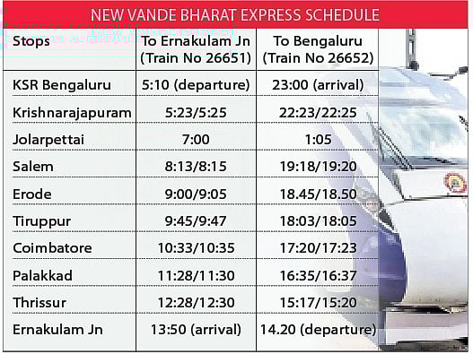 The Vande Bharat from Bengaluru will arrive at Palakkad at 11.28am and Thrissur at 12.28pm. 
