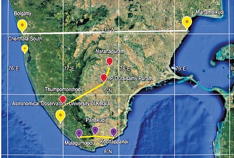 The magnetic ‘dip zero’ locations were recorded at Bolgatty and Manamelkudi in 1839, Cherthala in 1859 and at later at Thiruvananthapuram in 1921.
