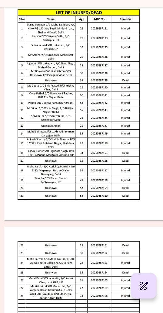 List of the injured/dead in the Delhi blast.
