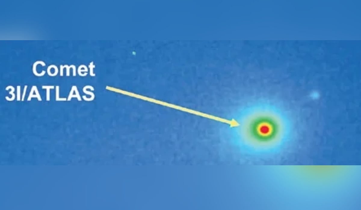 ISRO Scientists Investigate Interstellar Comet 3I-Atlas - Article illustration from The New Indian Express
