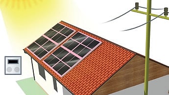 Bengaluru second in rooftop solar installations