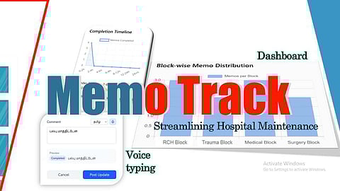 An outlook of the Memo Track App, designed exclusively for the Government Mohan Kumaramangalam Medical College Hospital in Salem.