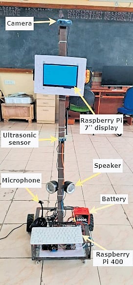 NIT-R team develops AI-robot capable of human interaction