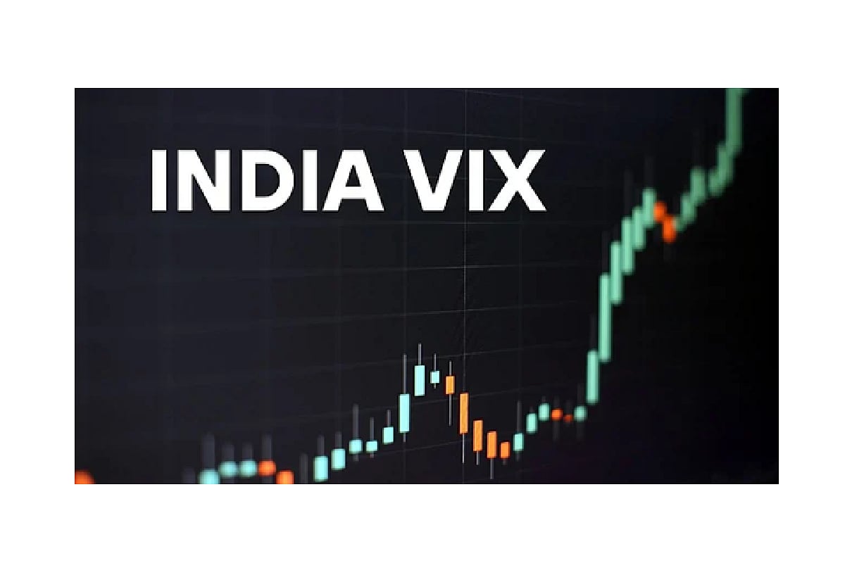What is India VIX and What It Means for Investors