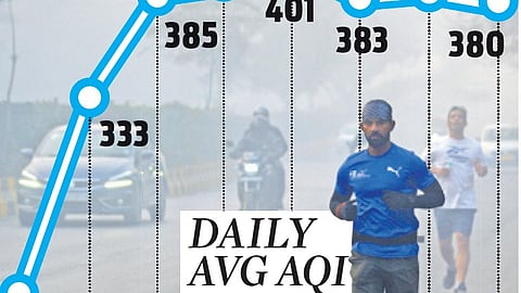 Delhi CM directs DMRC to tighten pollution measures