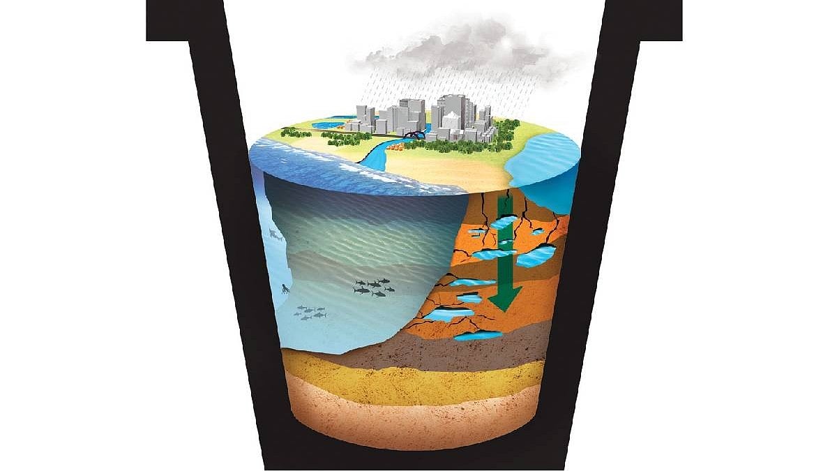 Andhra Pradesh records over 26%groundwater samples with high RSC levels