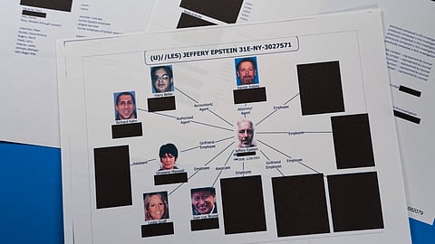 A document included in the U.S. Department of Justice release of the Jeffrey Epstein files is photographed Friday, Jan. 30, 2026, that illustrates several people who handled Epstein's financial affairs or who were close to him