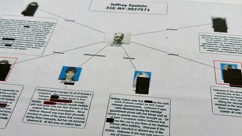 A document that was included in the US Department of Justice release of the Jeffrey Epstein files, photographed Monday, Feb. 2, 2026, shows a diagram prepared by the FBI attempting to chart the network of Epstein's victims and the timeline of their alleged abuse.
