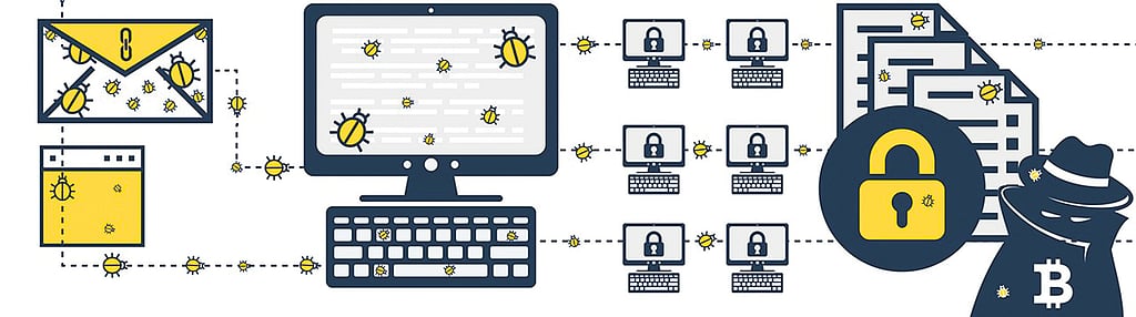 Ransomware Hacked & Helpless