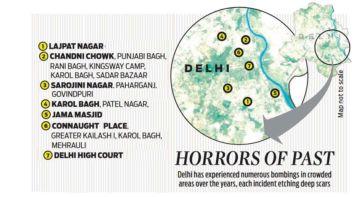 Delhi bomb blast aftermath