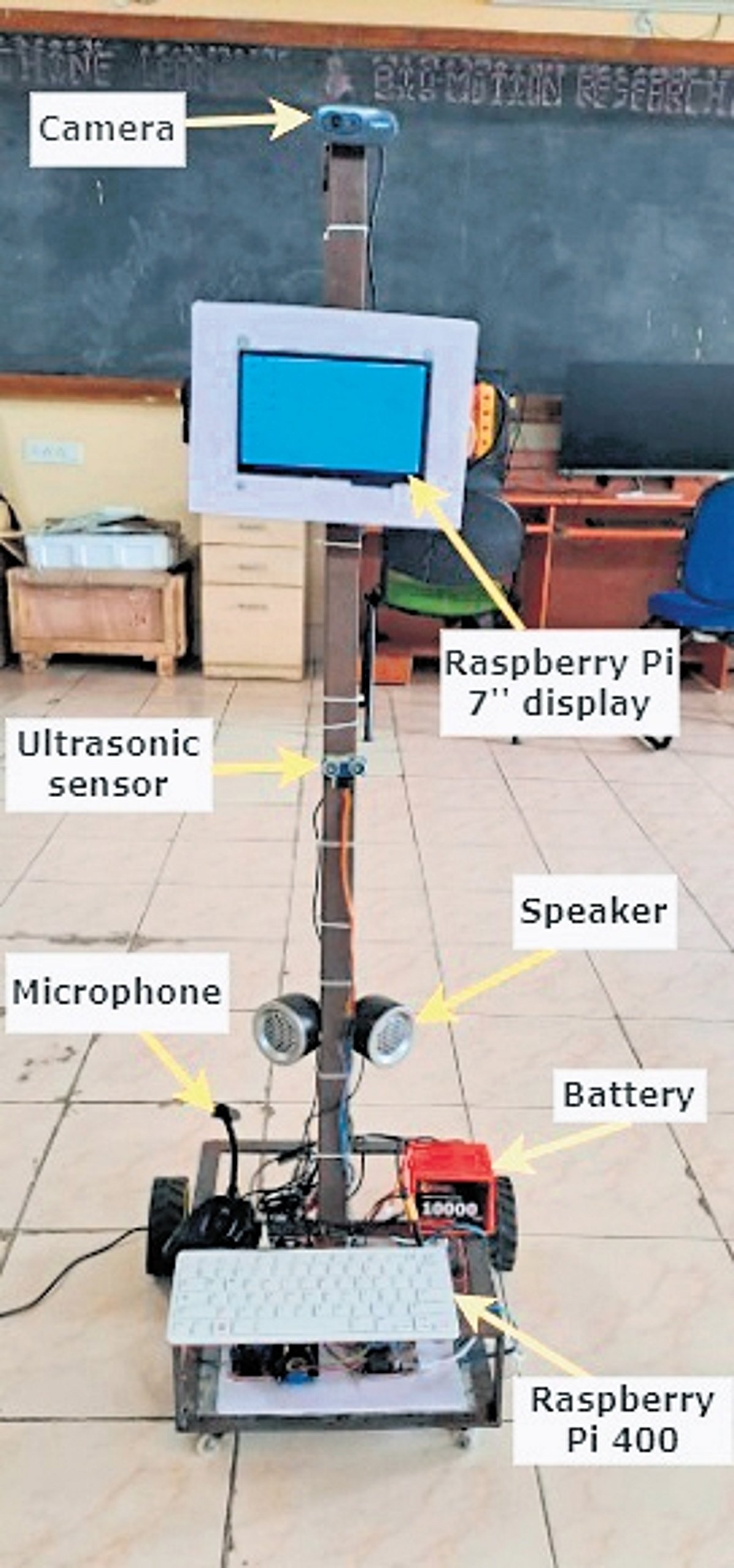 NIT-R team develops AI-robot capable of human interaction