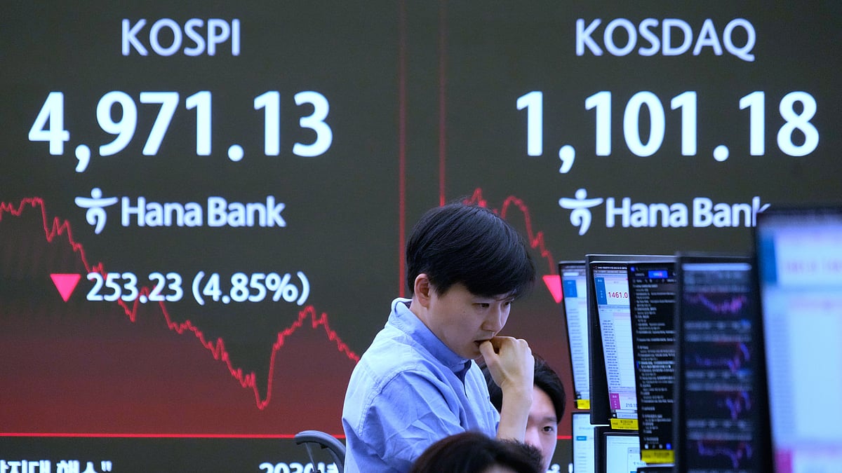 Koshi Bitcoin Graph Bitcoin plunges up to 8% and South Korea's Kospi sinks nearly 4% in the ...